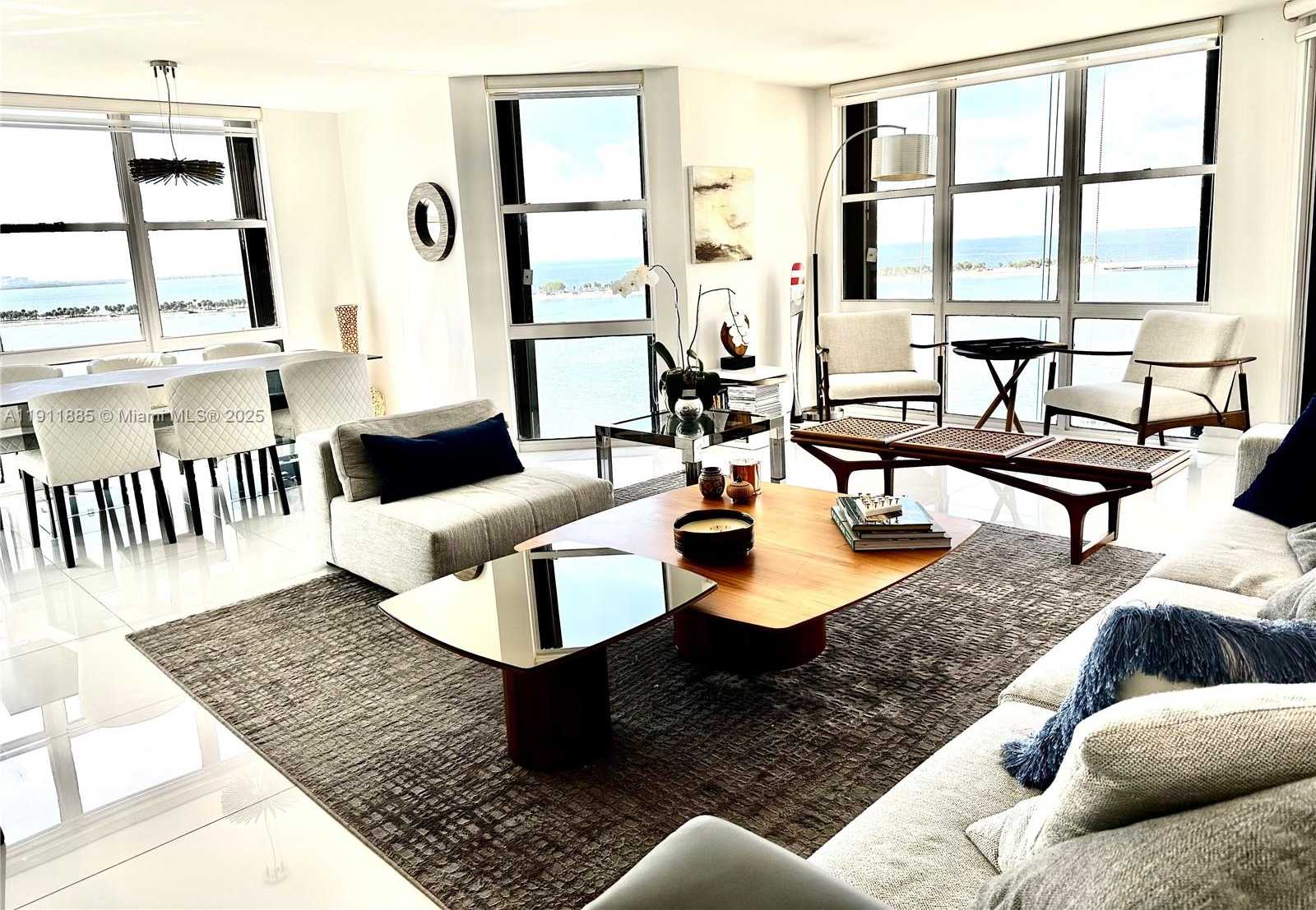 Изображения объекта