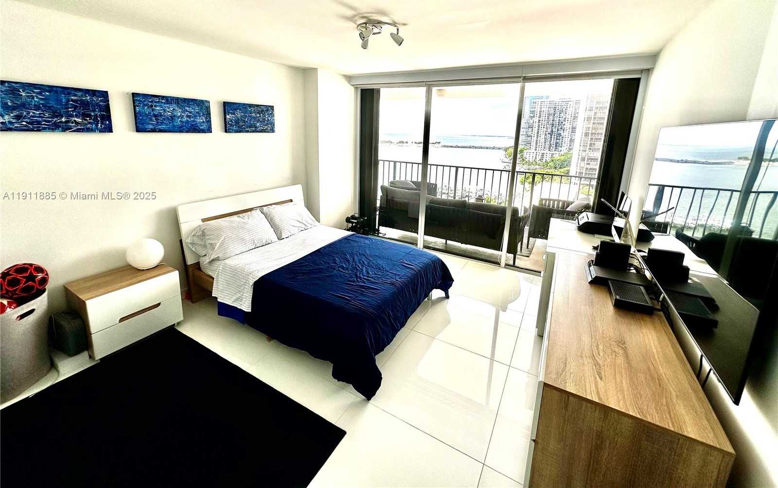 Изображения объекта