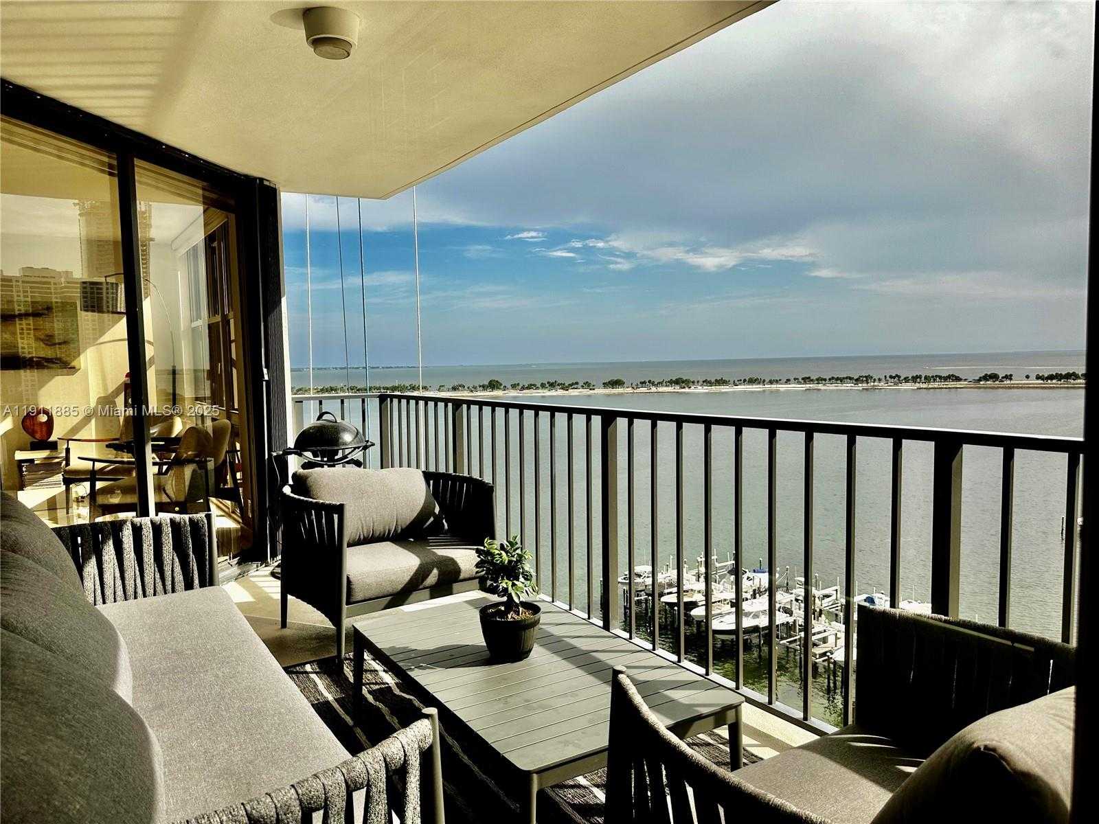 Изображения объекта