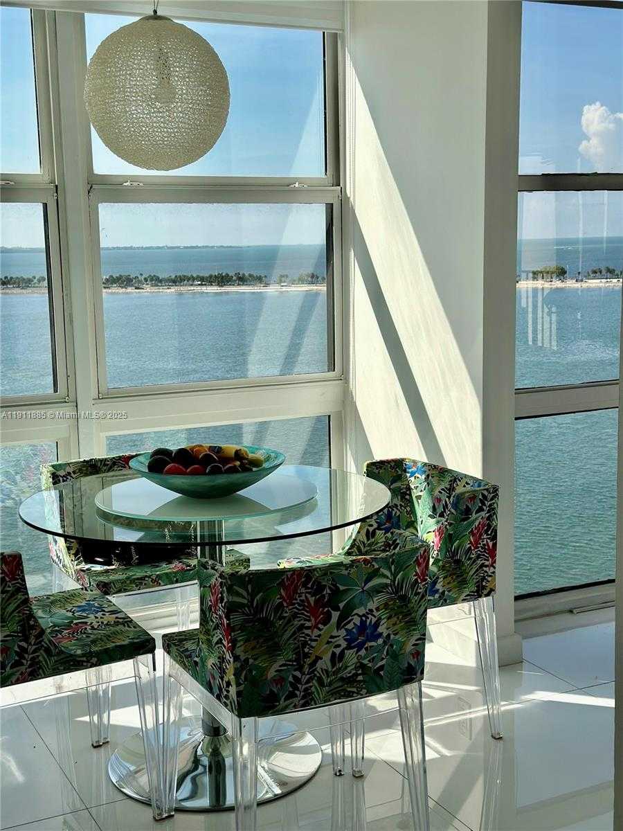 Изображения объекта