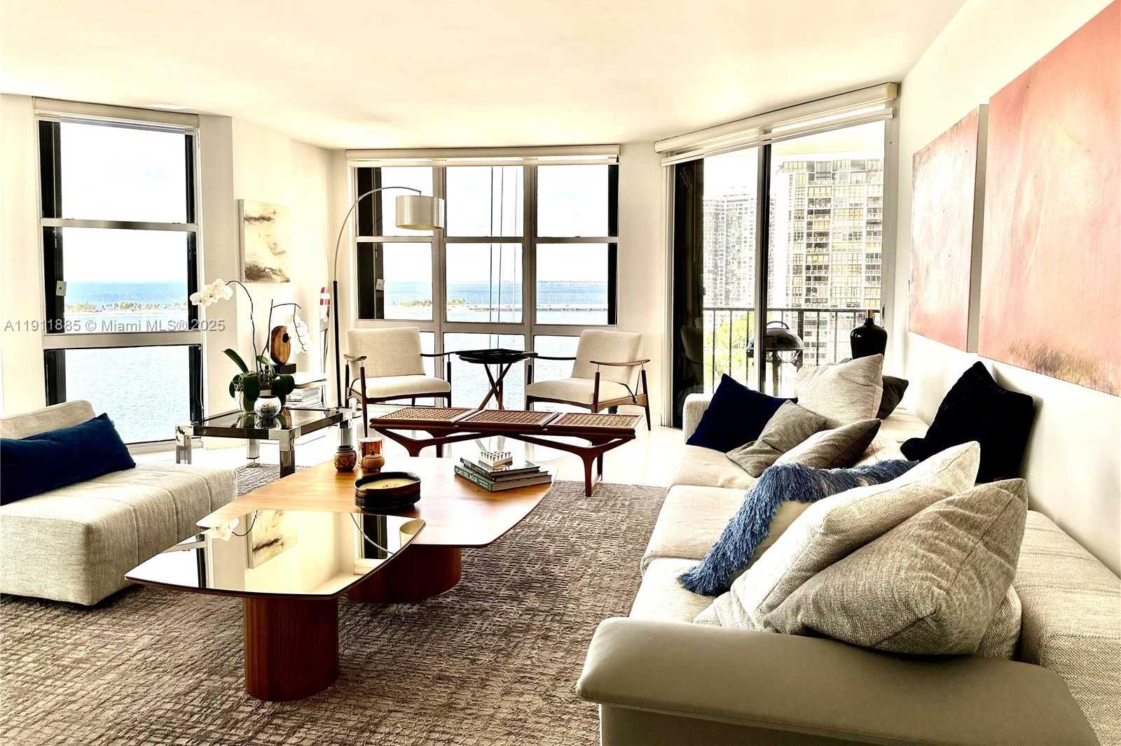 Изображения объекта