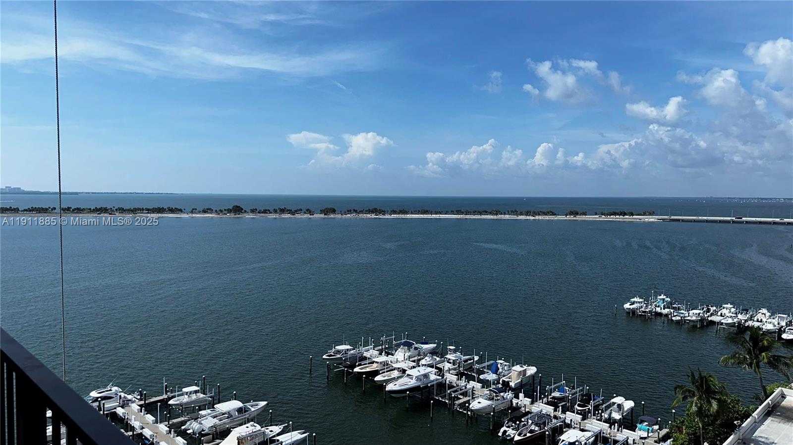 Изображения объекта