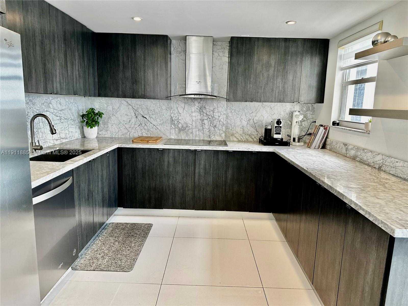 Изображения объекта