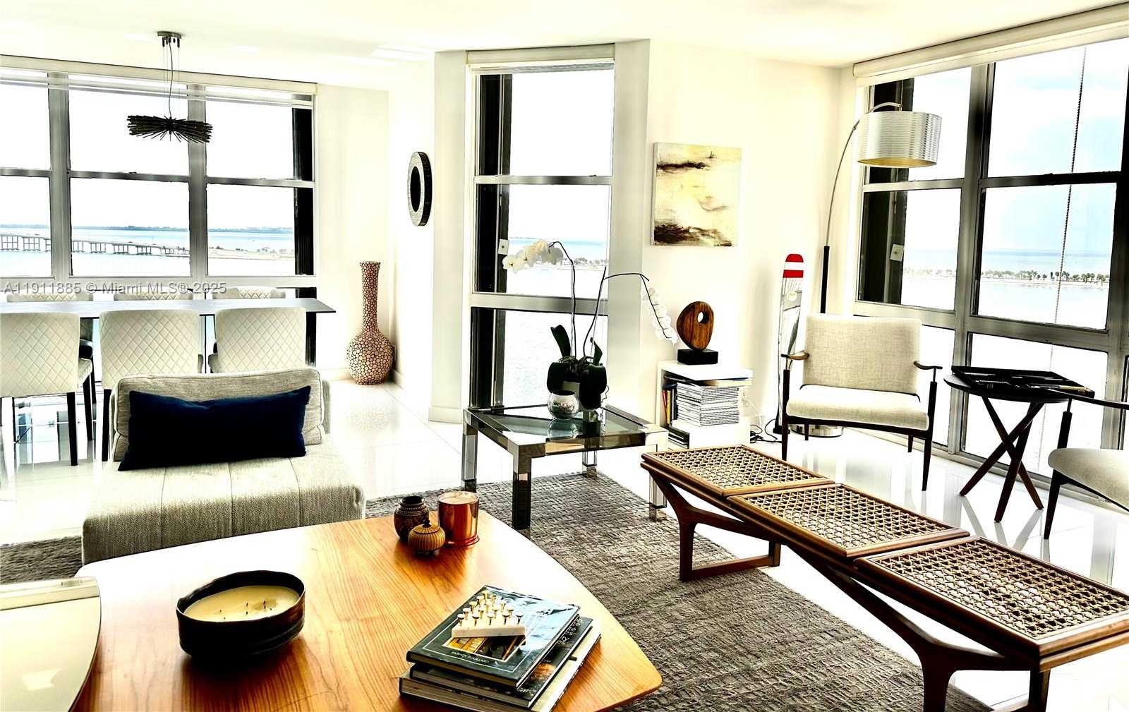 Изображения объекта