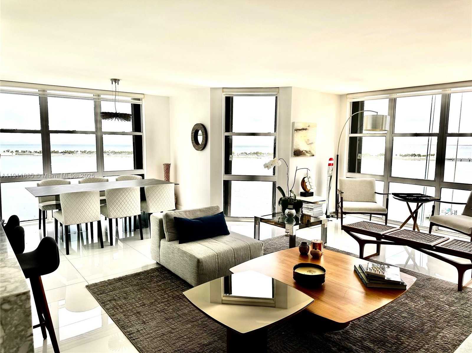 Изображения объекта