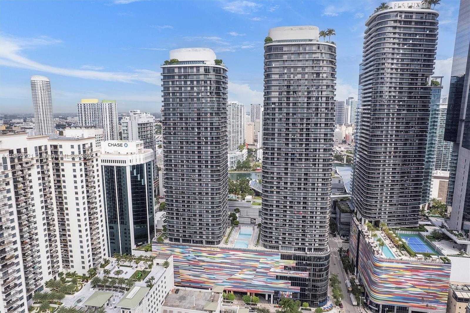 Изображения объекта