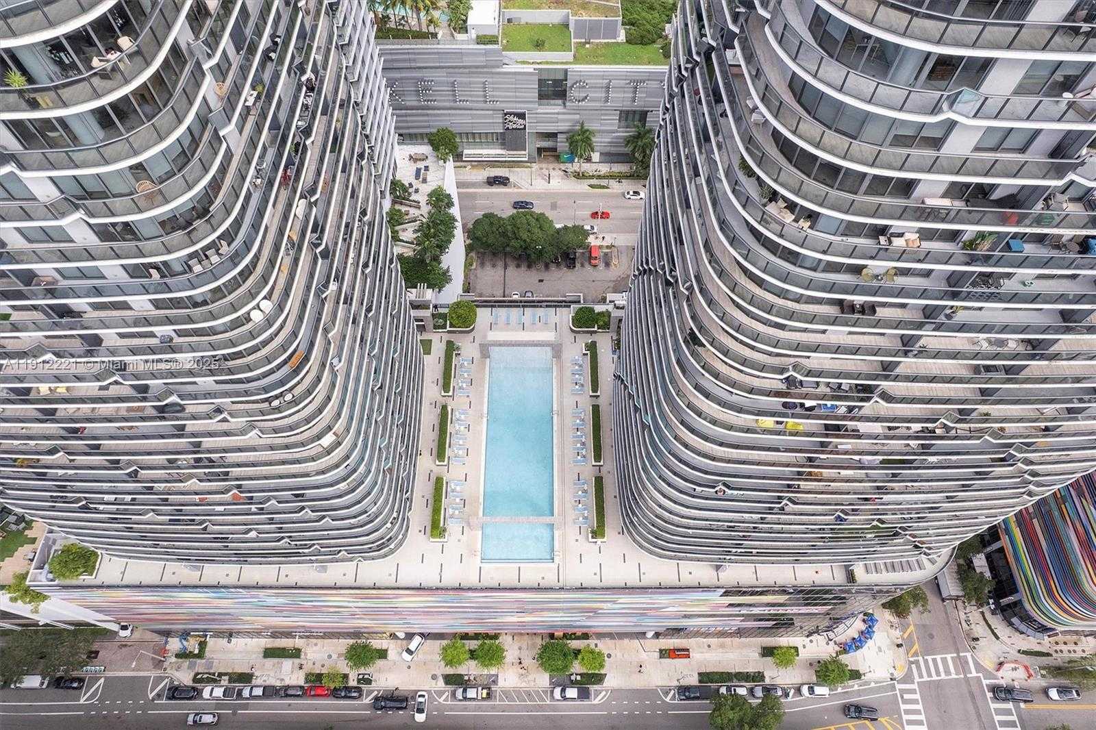 Изображения объекта