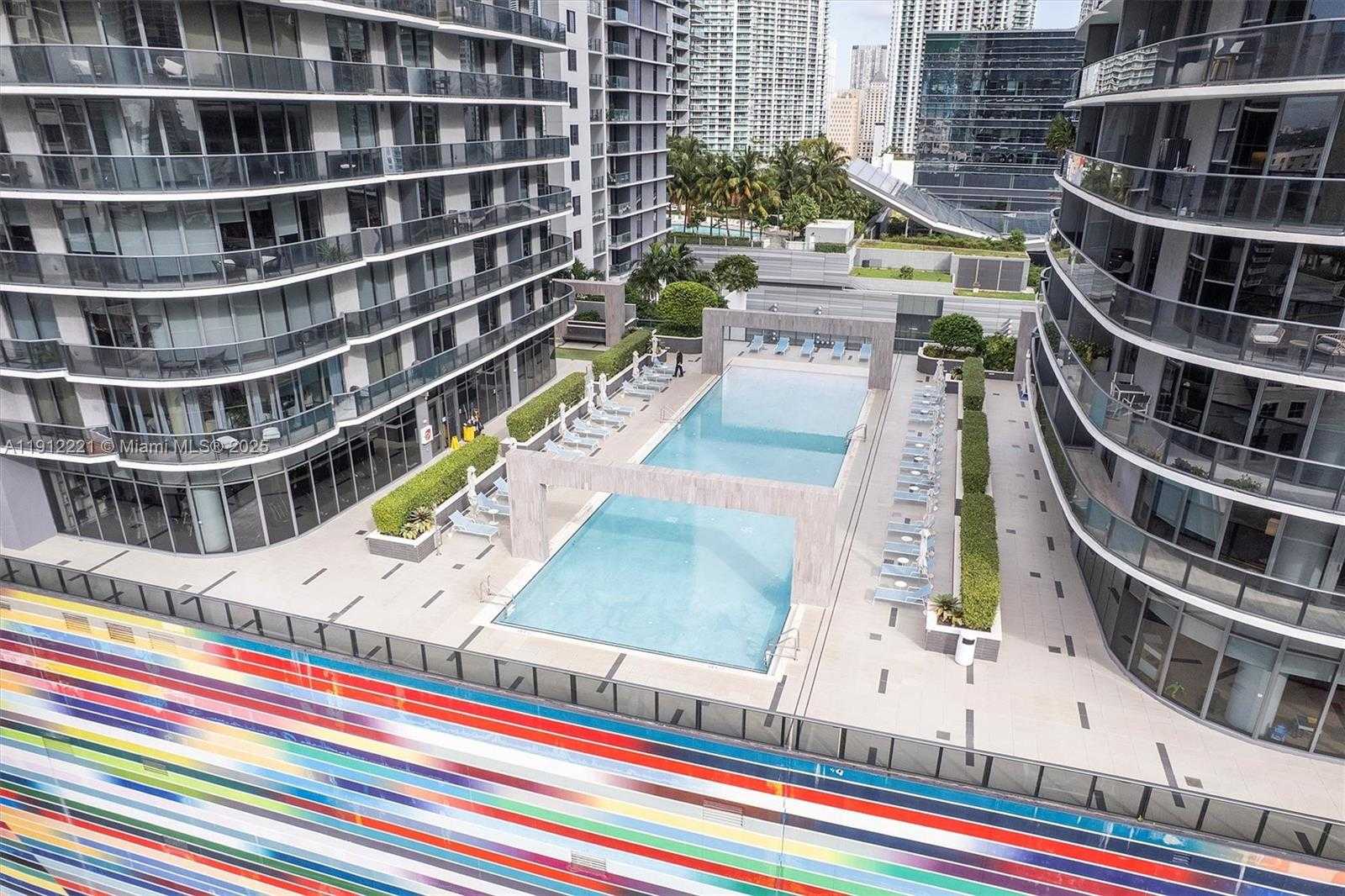 Изображения объекта