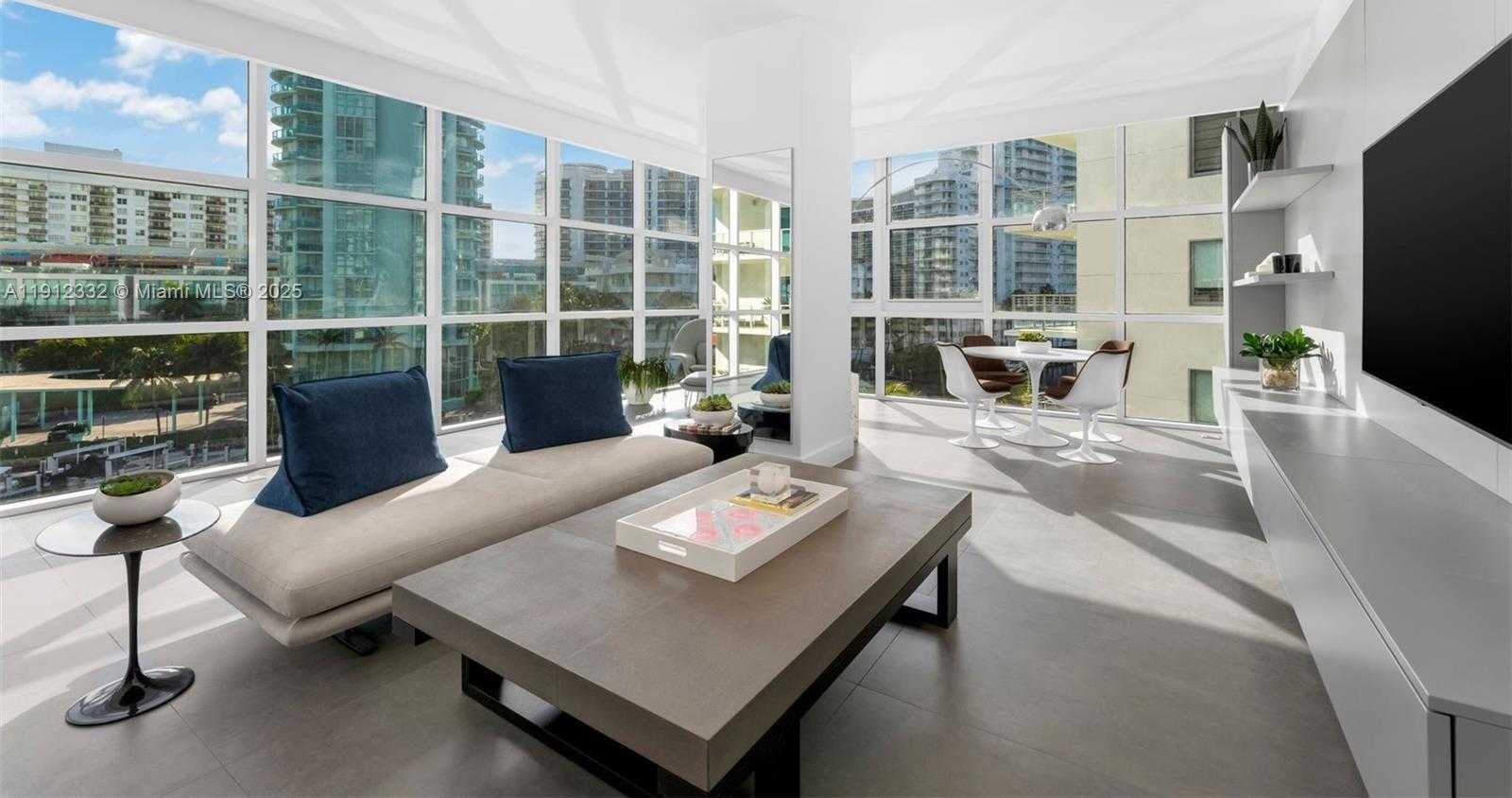 Изображения объекта