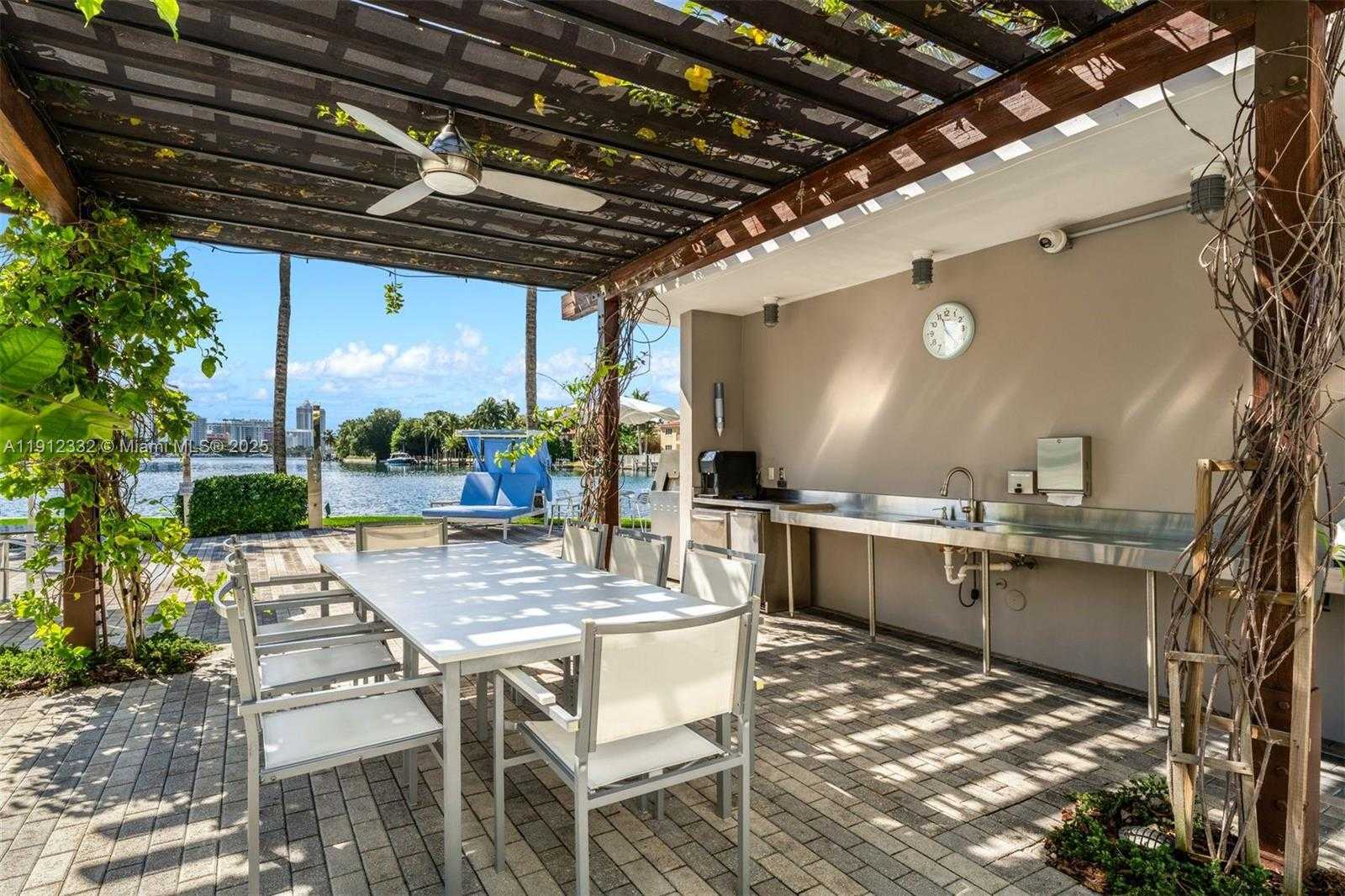 Изображения объекта