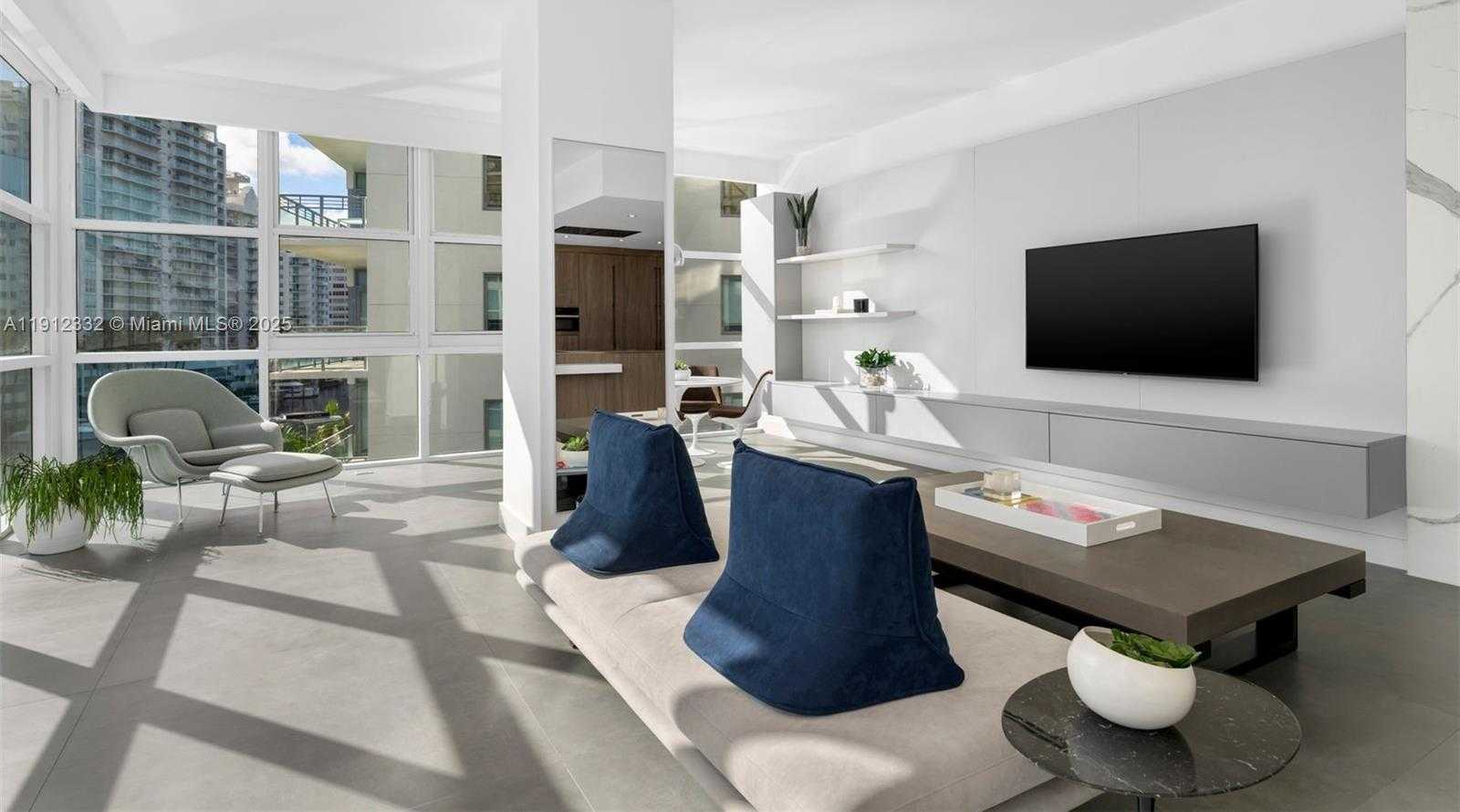 Изображения объекта