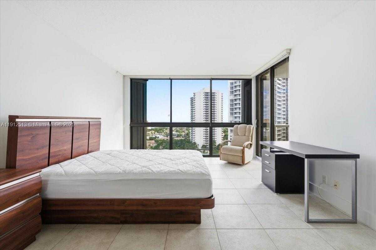 Изображения объекта