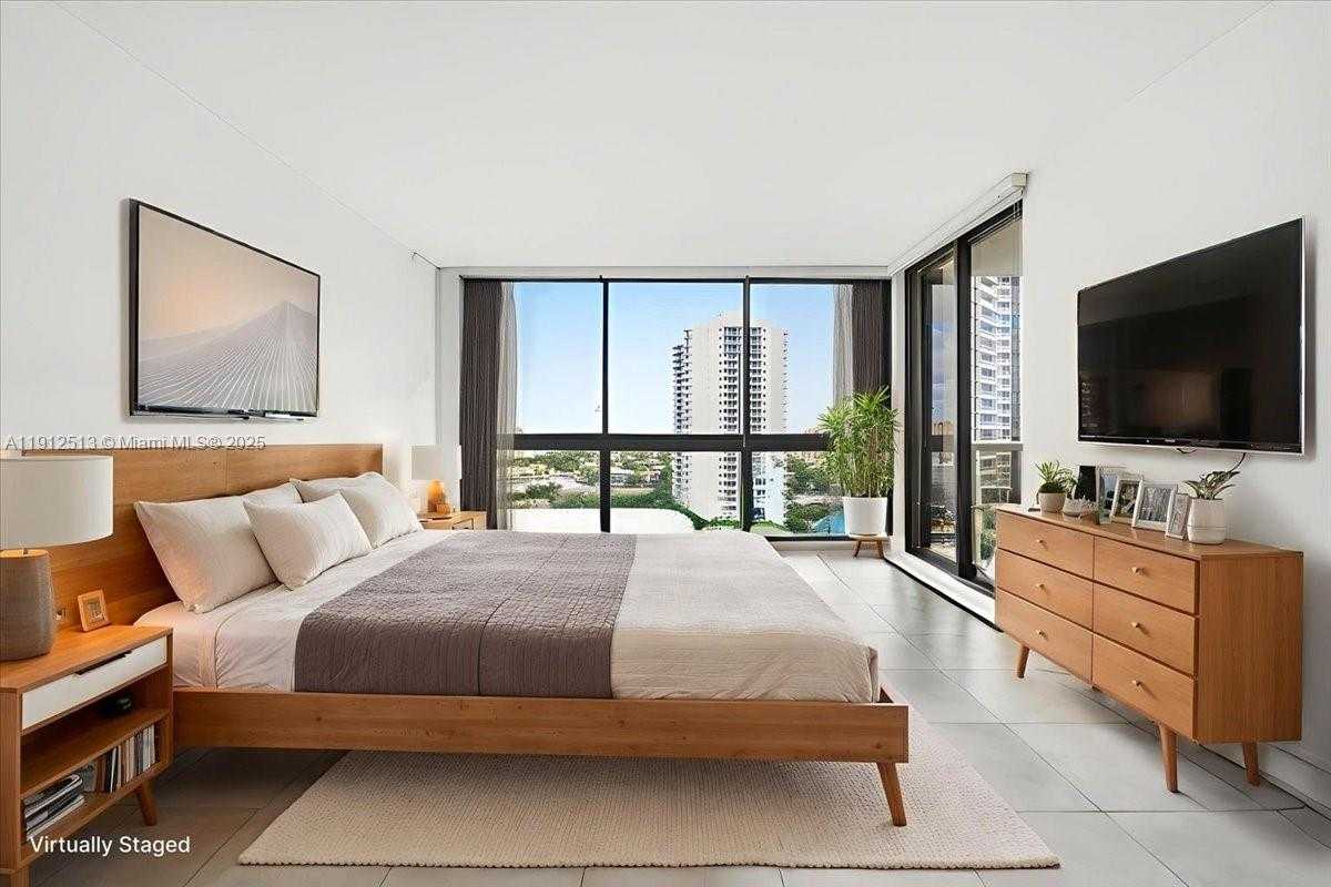 Изображения объекта