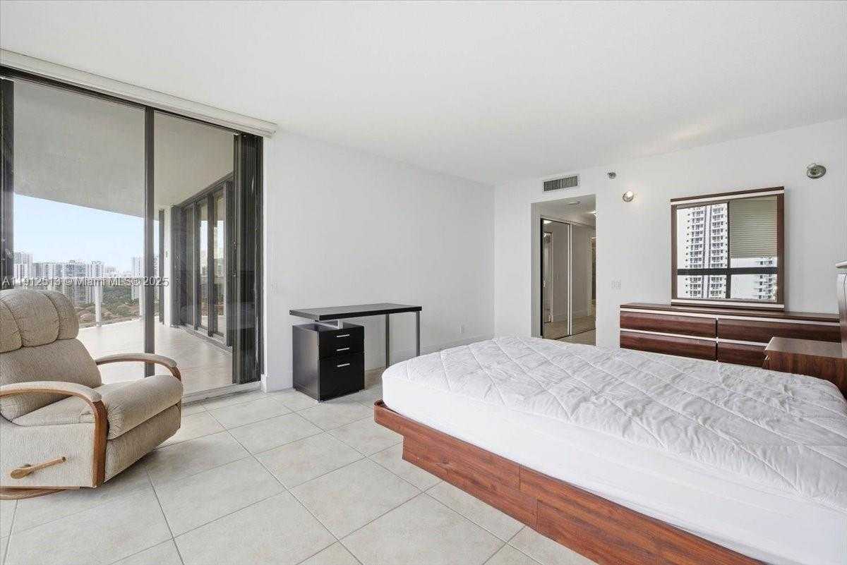 Изображения объекта