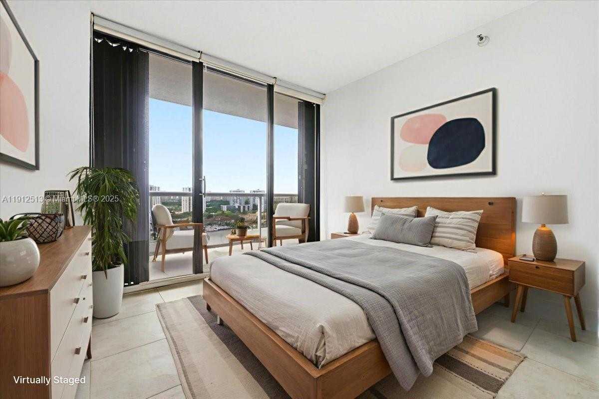 Изображения объекта