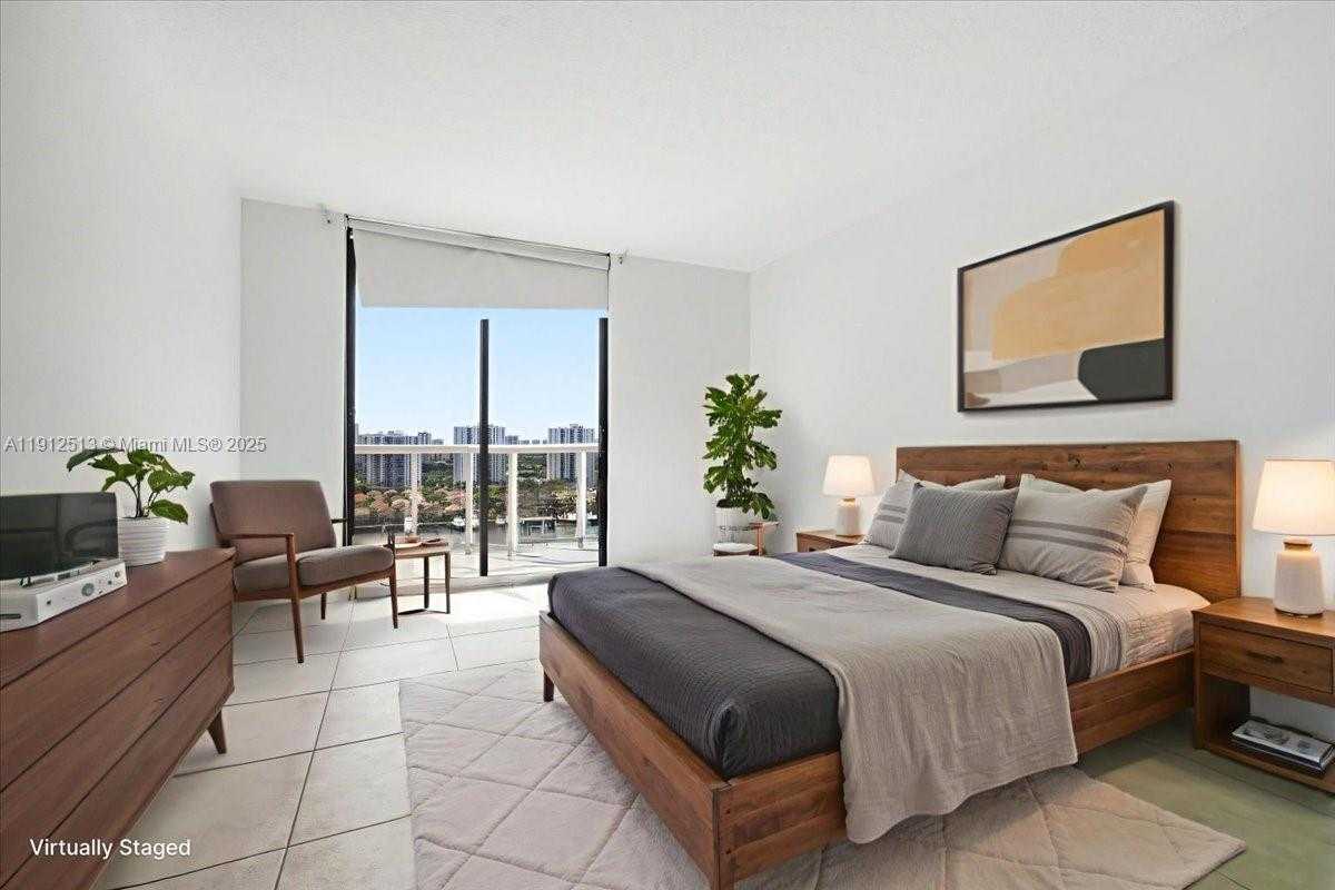 Изображения объекта