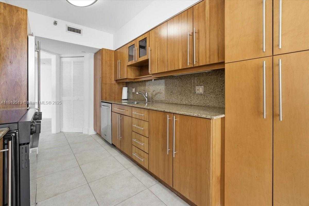 Изображения объекта