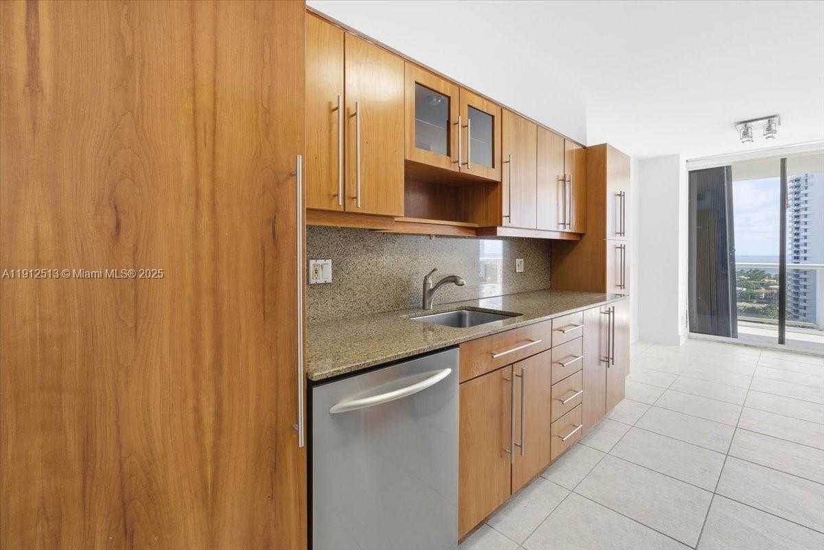 Изображения объекта