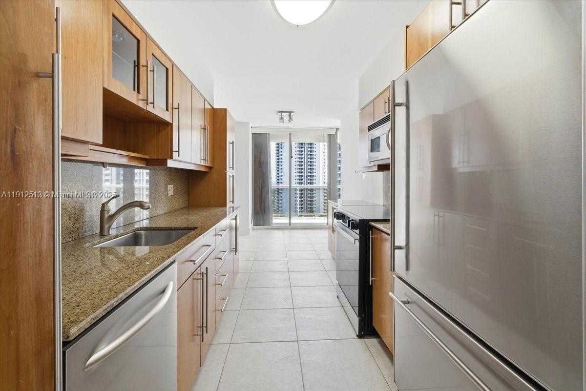 Изображения объекта