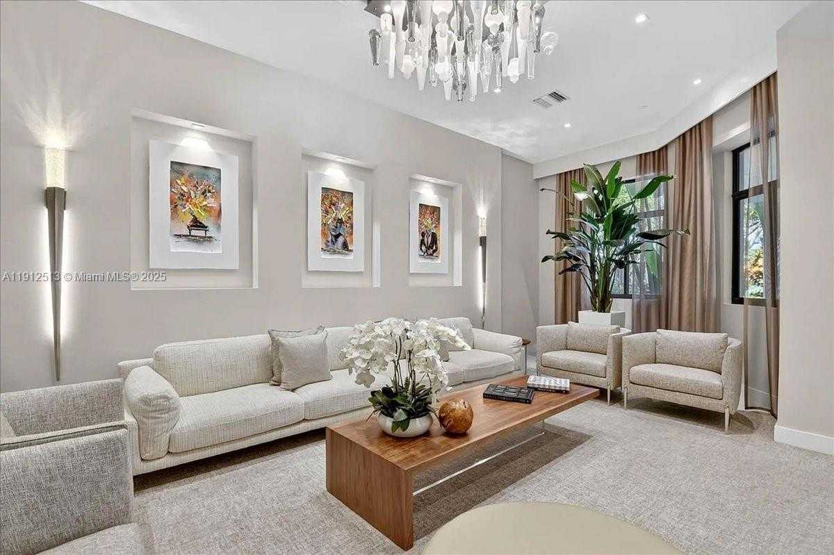 Изображения объекта