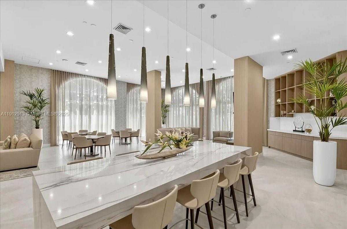 Изображения объекта