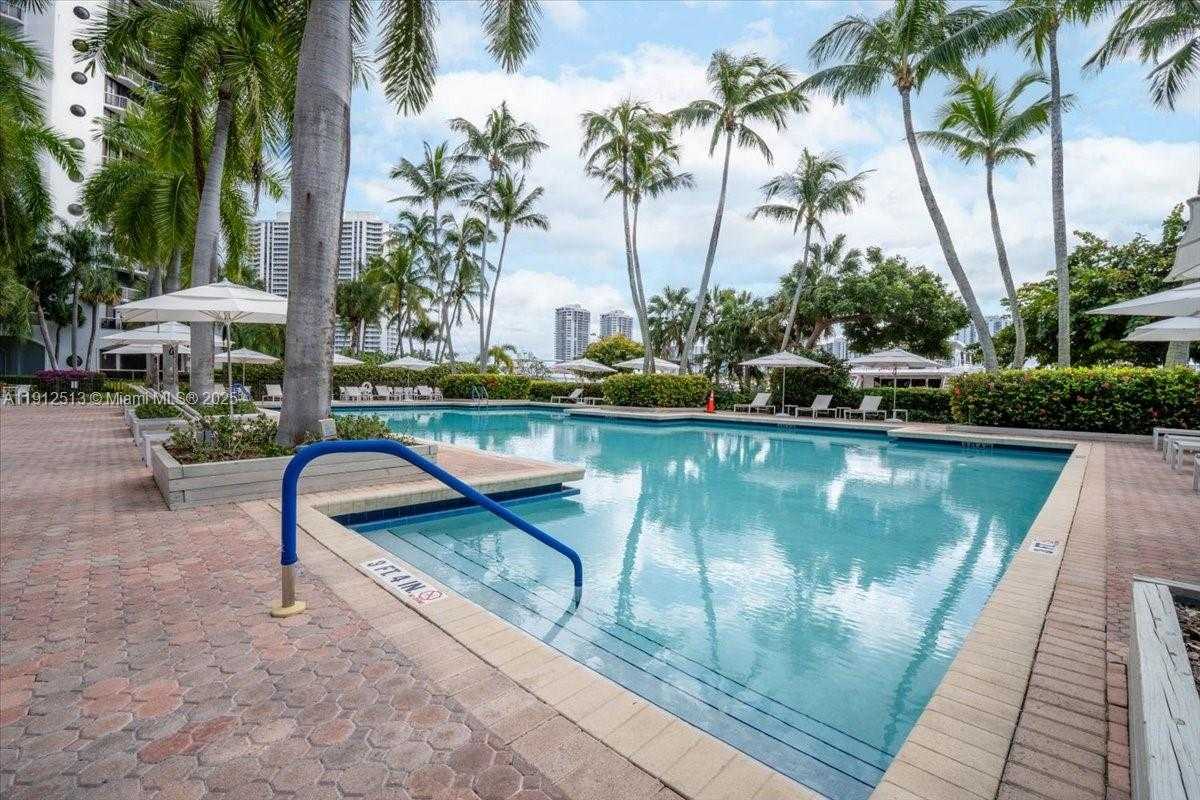 Изображения объекта