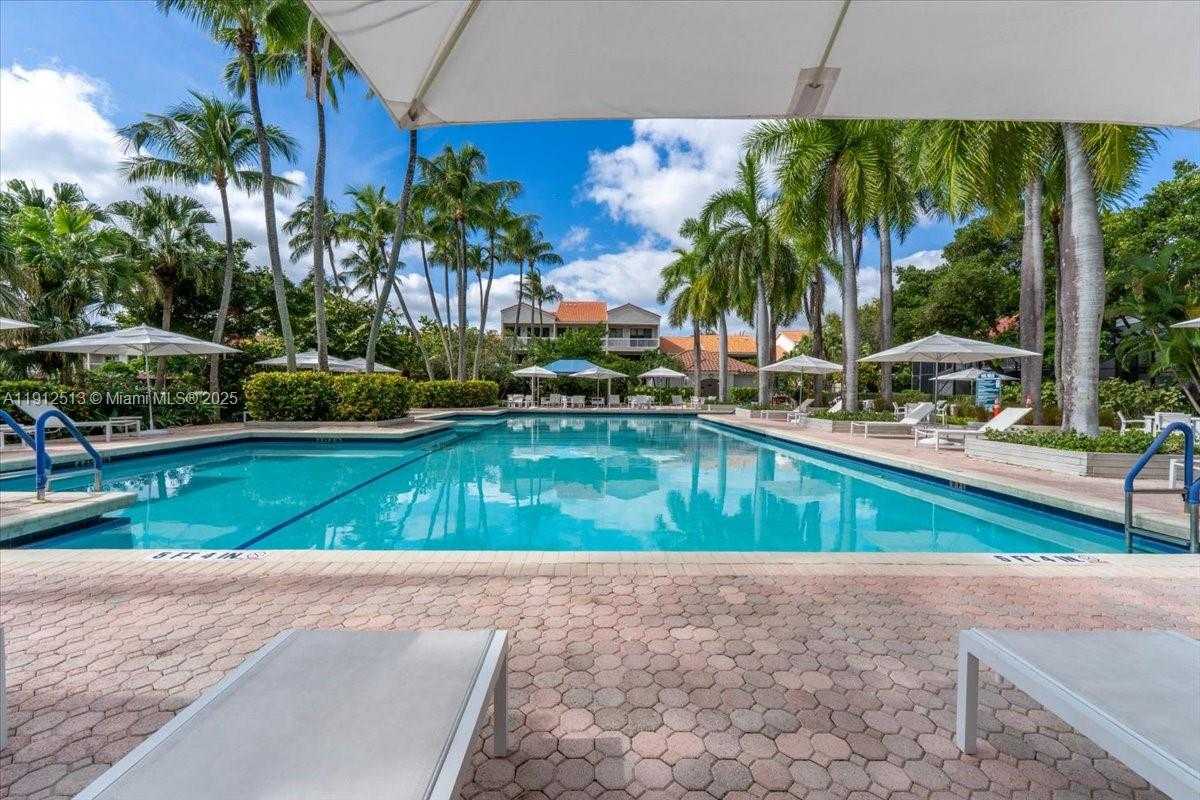 Изображения объекта