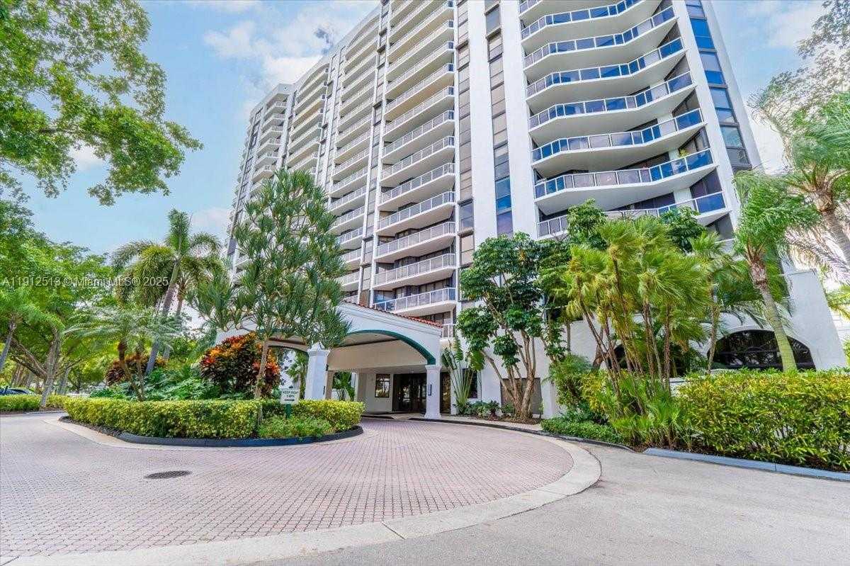 Изображения объекта