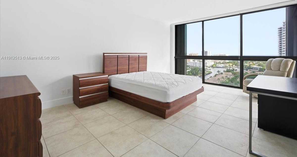 Изображения объекта