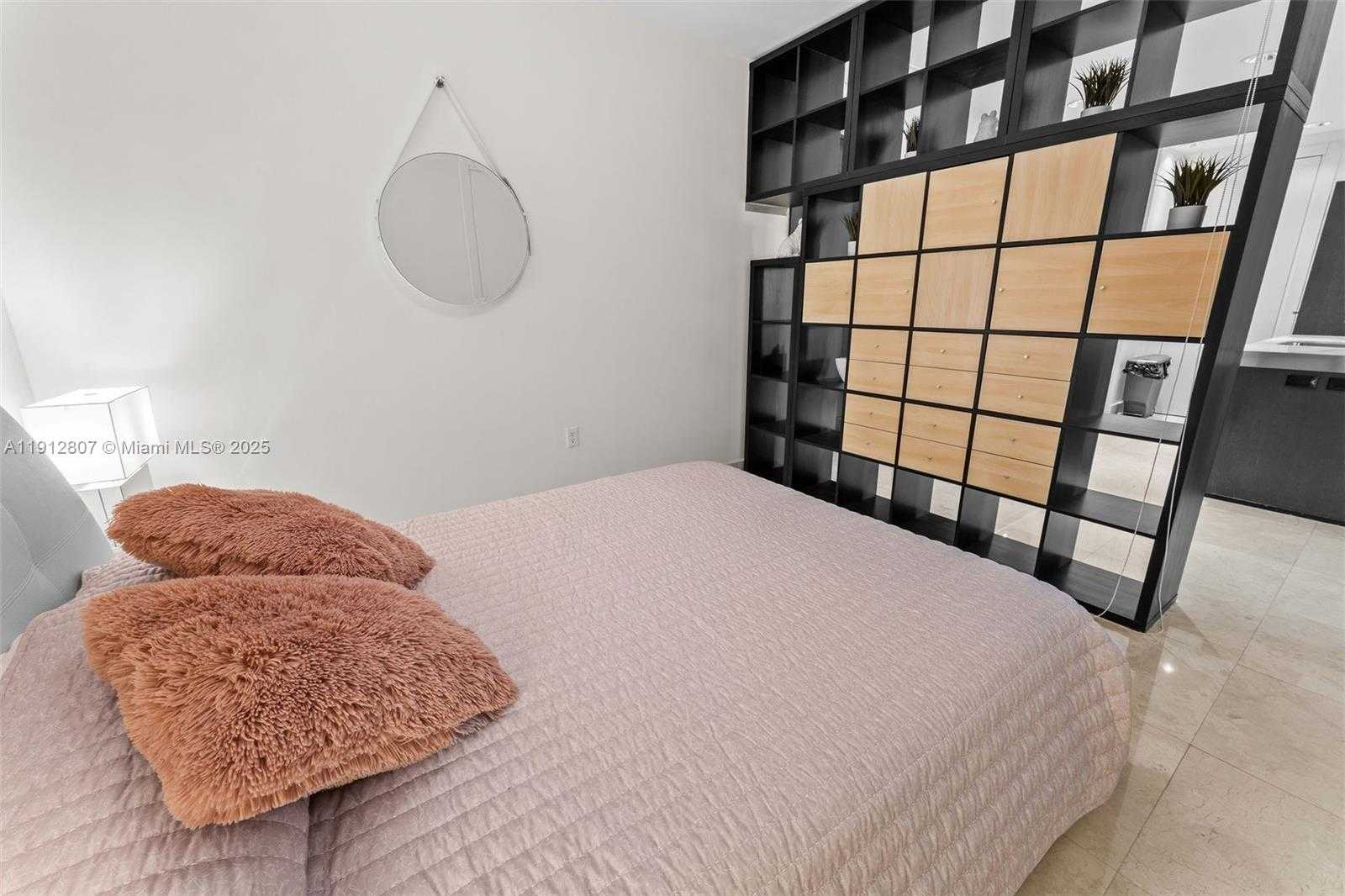 Изображения объекта