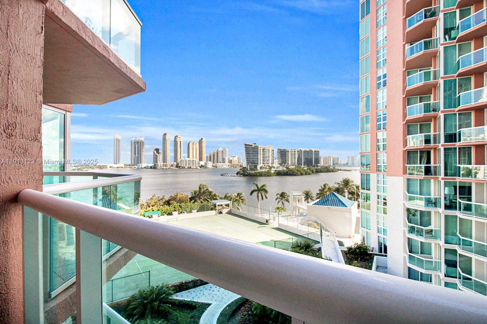 Изображения объекта