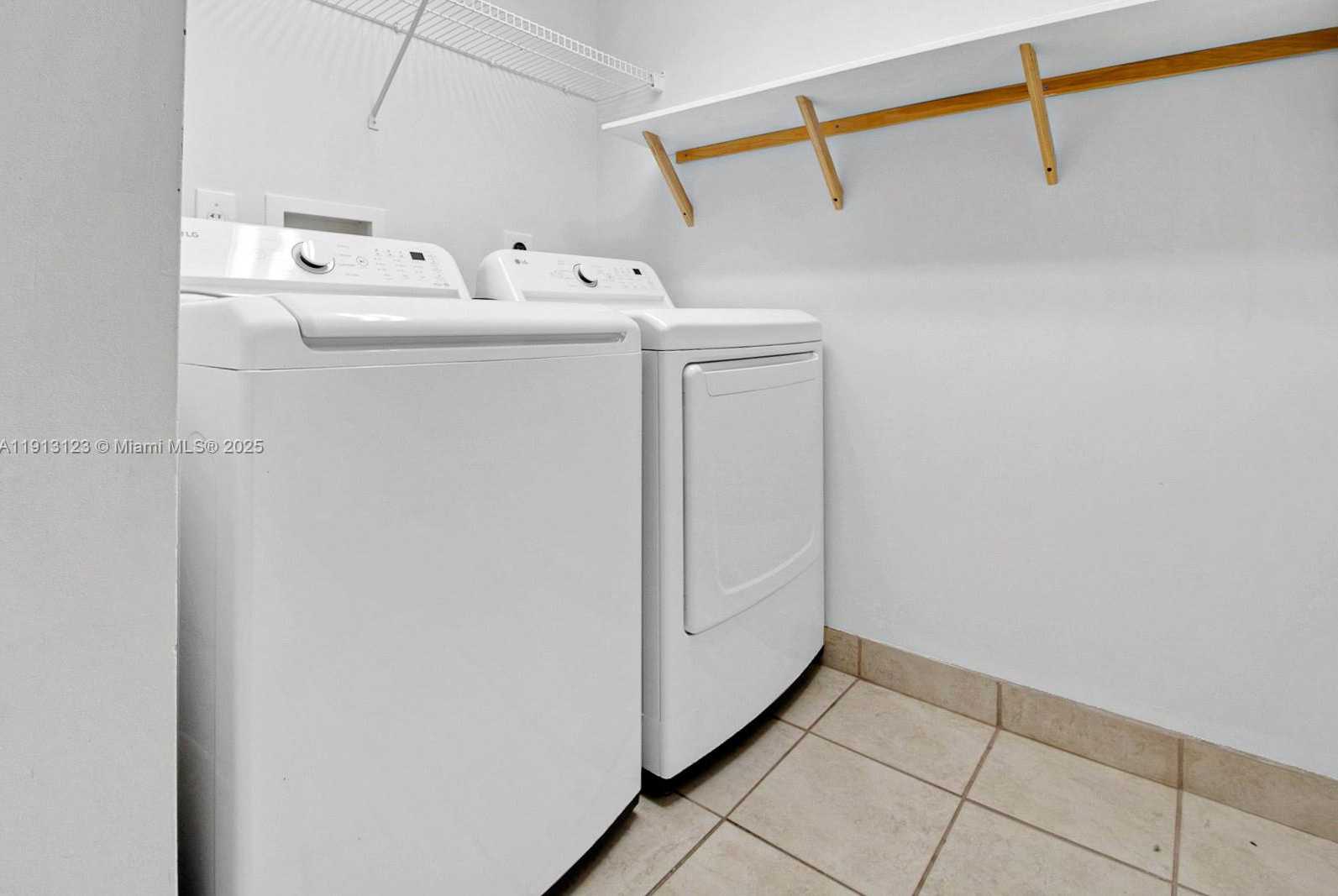 Изображения объекта