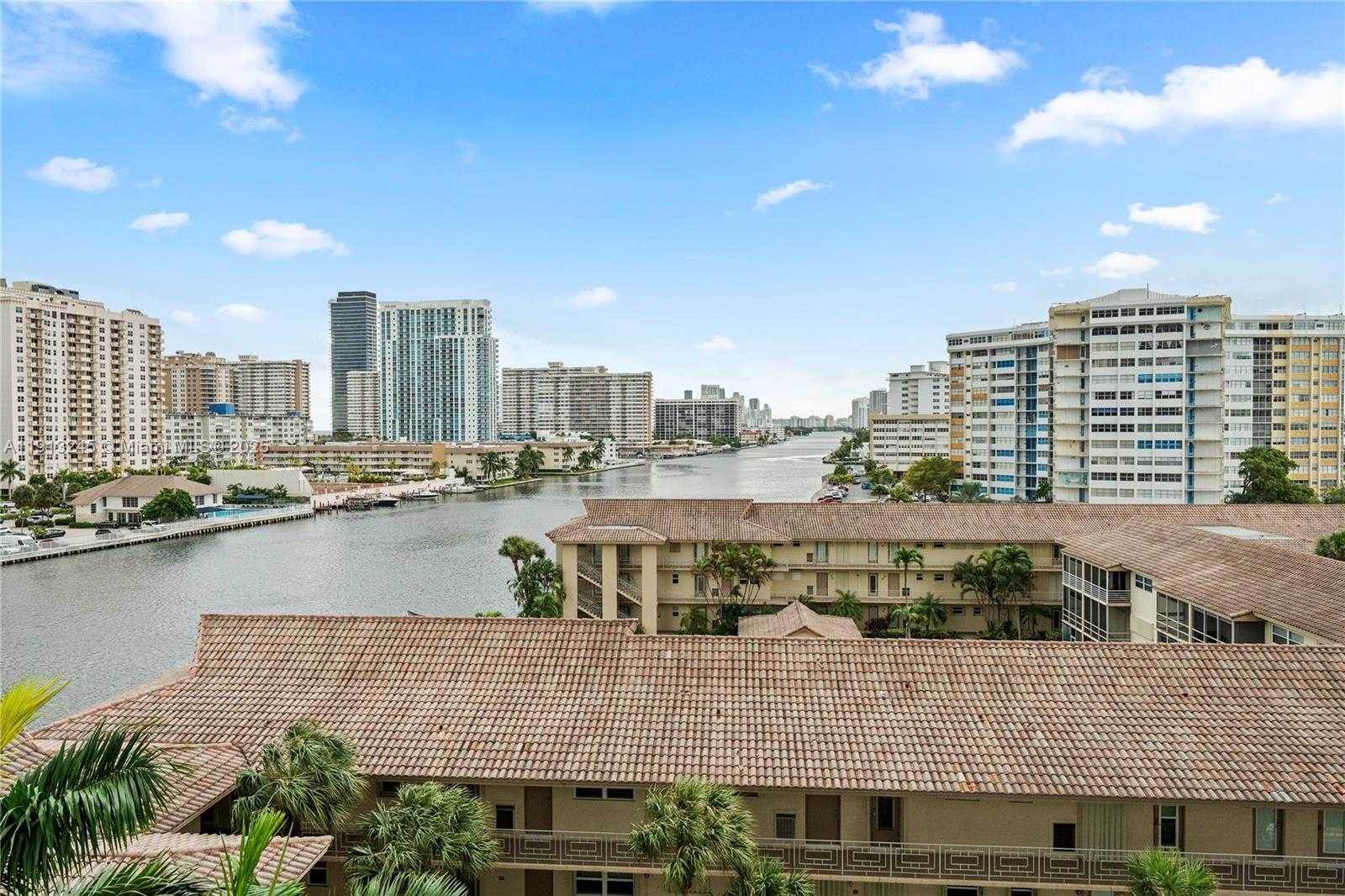 Изображения объекта