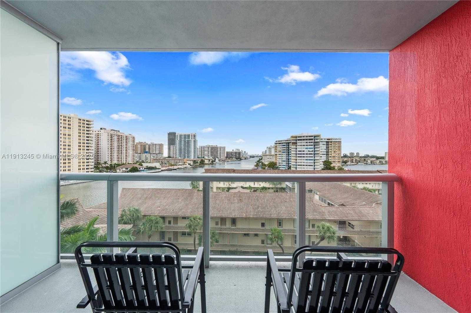 Изображения объекта