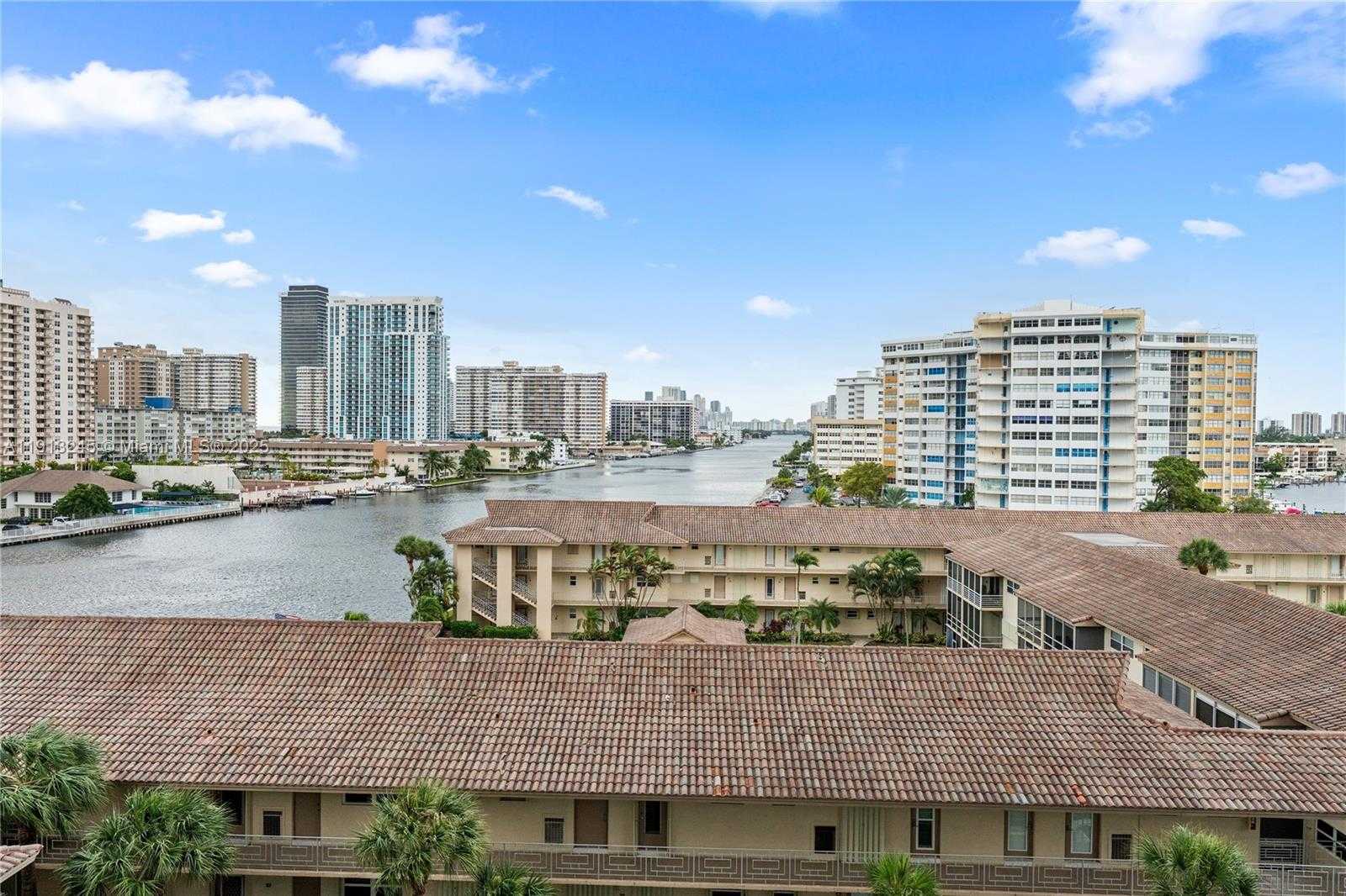 Изображения объекта