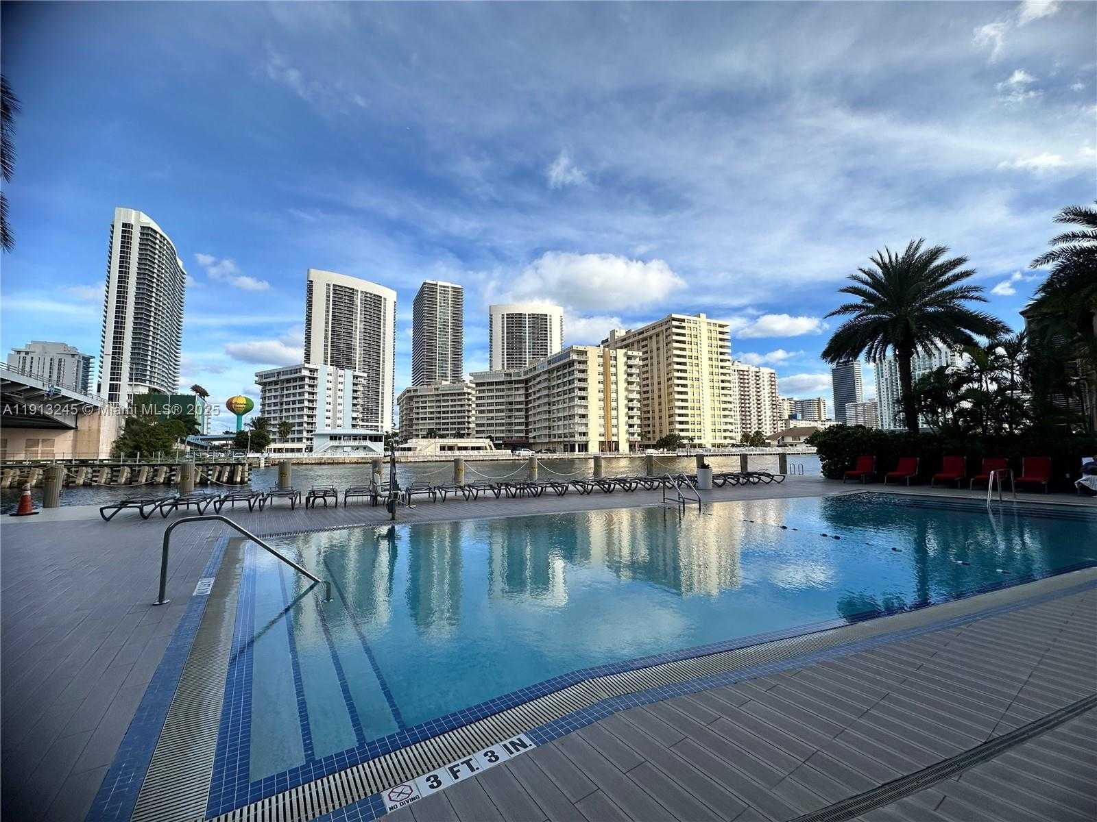 Изображения объекта