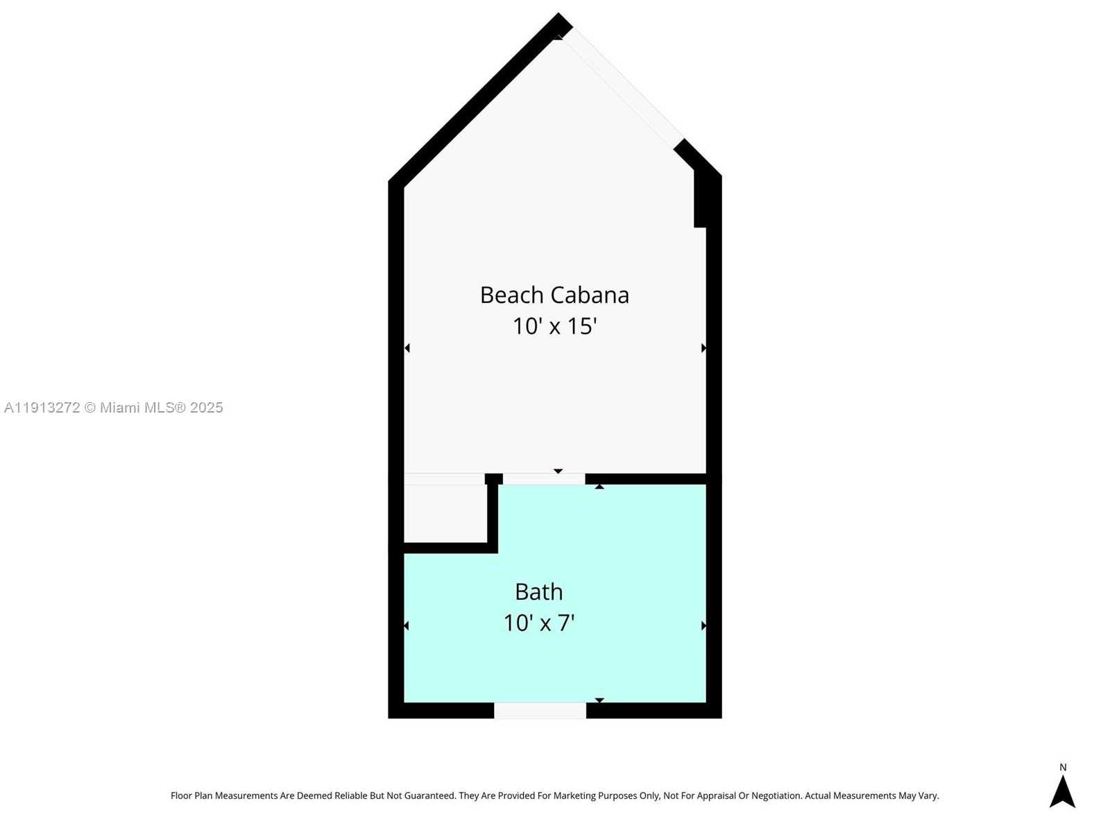 Изображения объекта