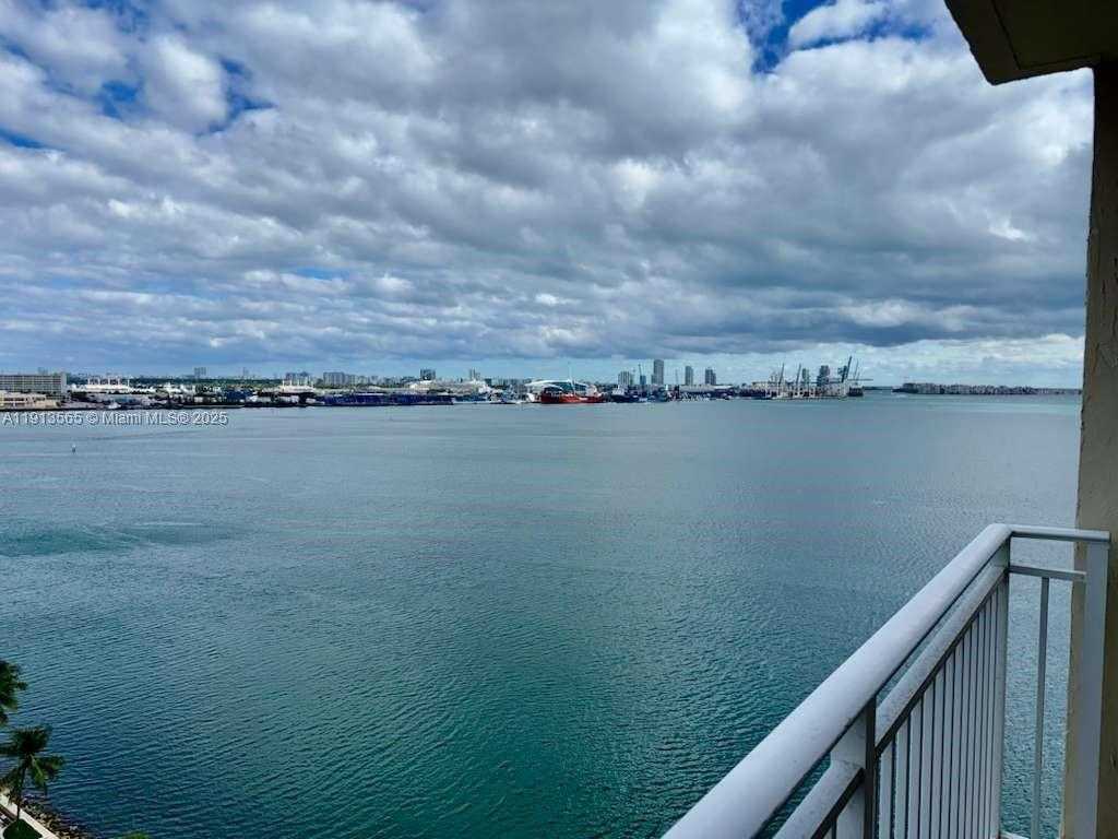 Изображения объекта