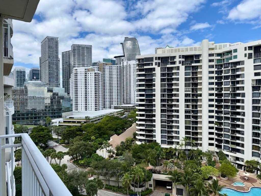 Изображения объекта