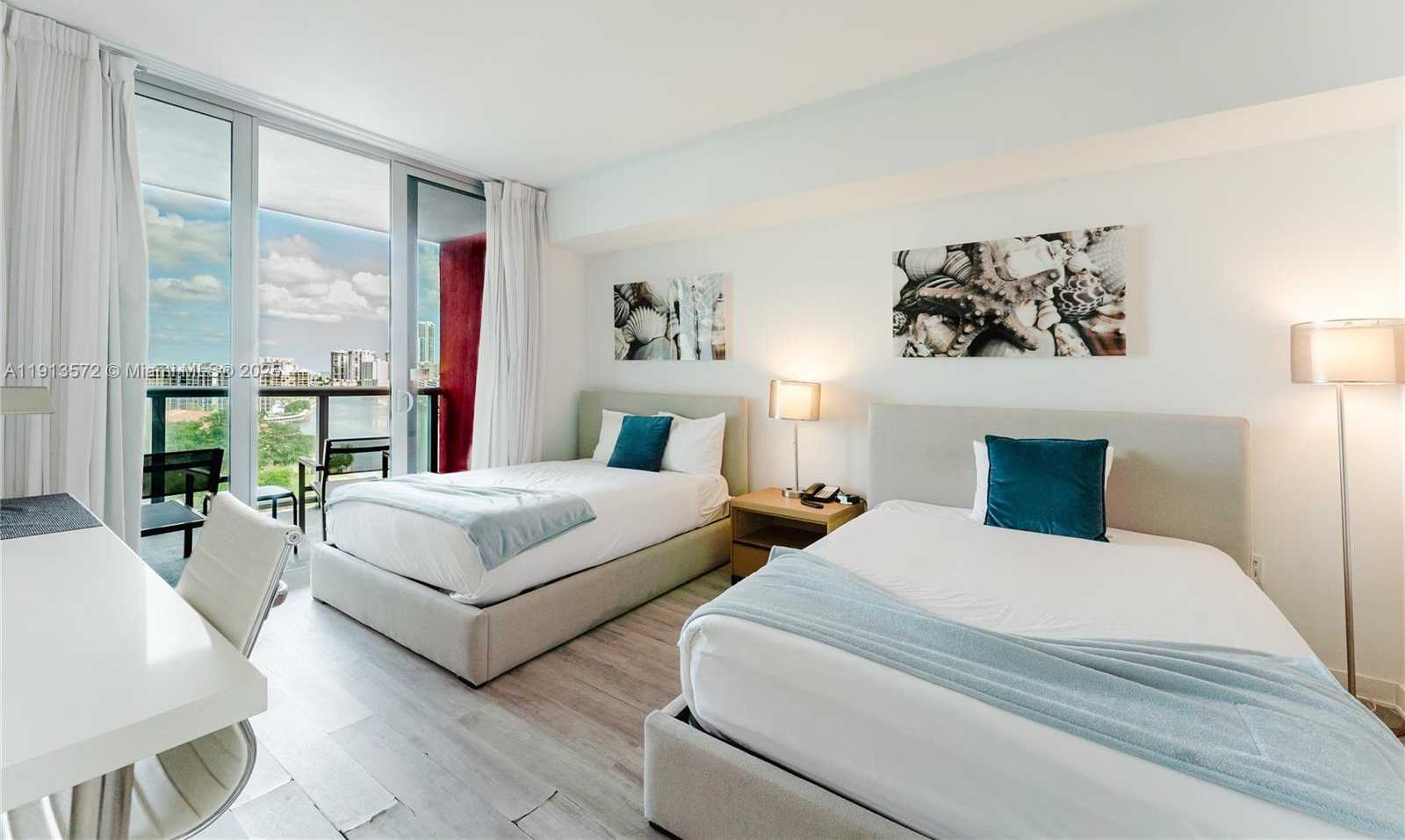 Изображения объекта