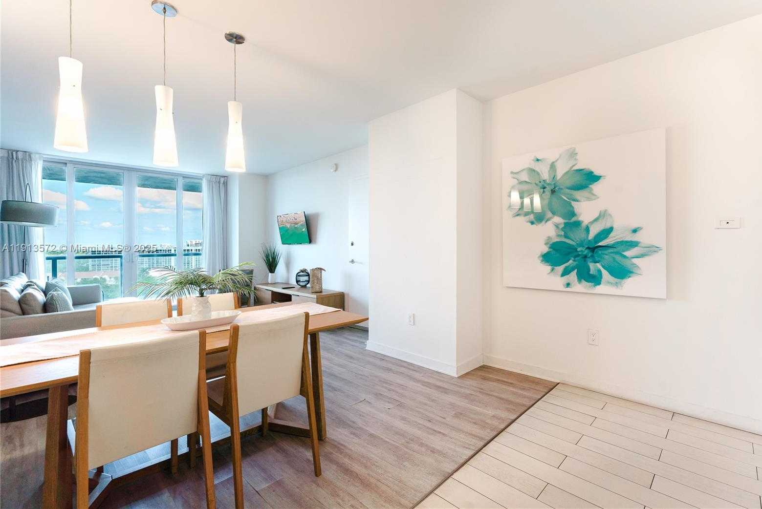 Изображения объекта