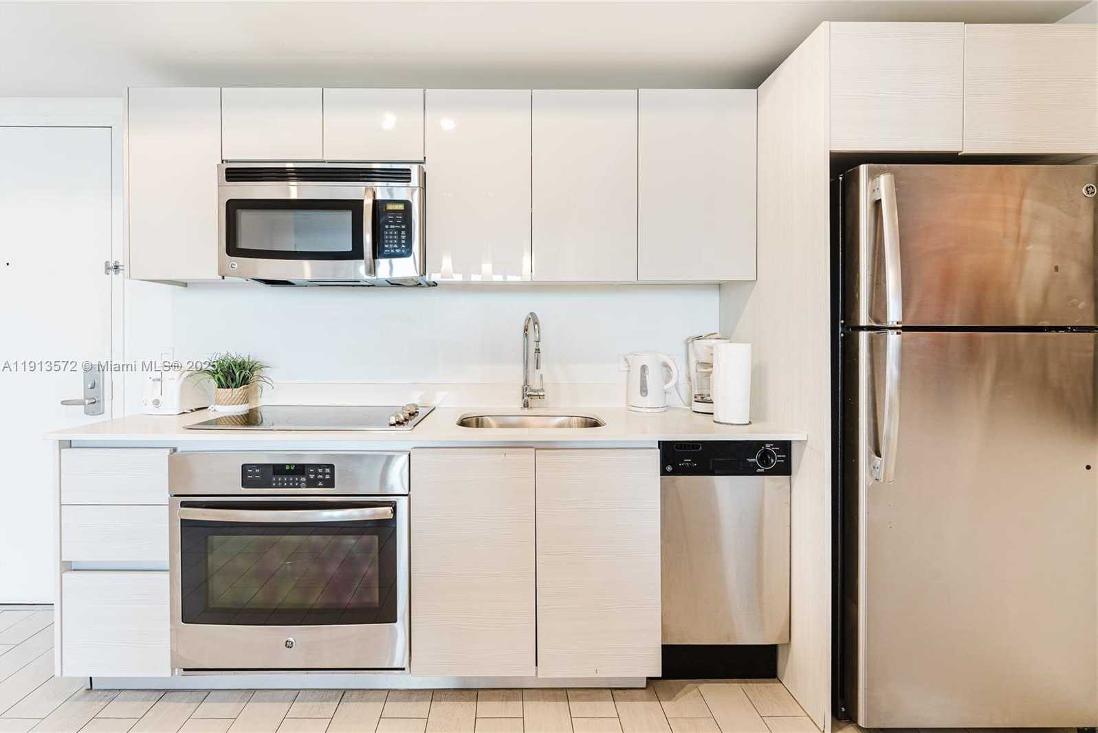 Изображения объекта