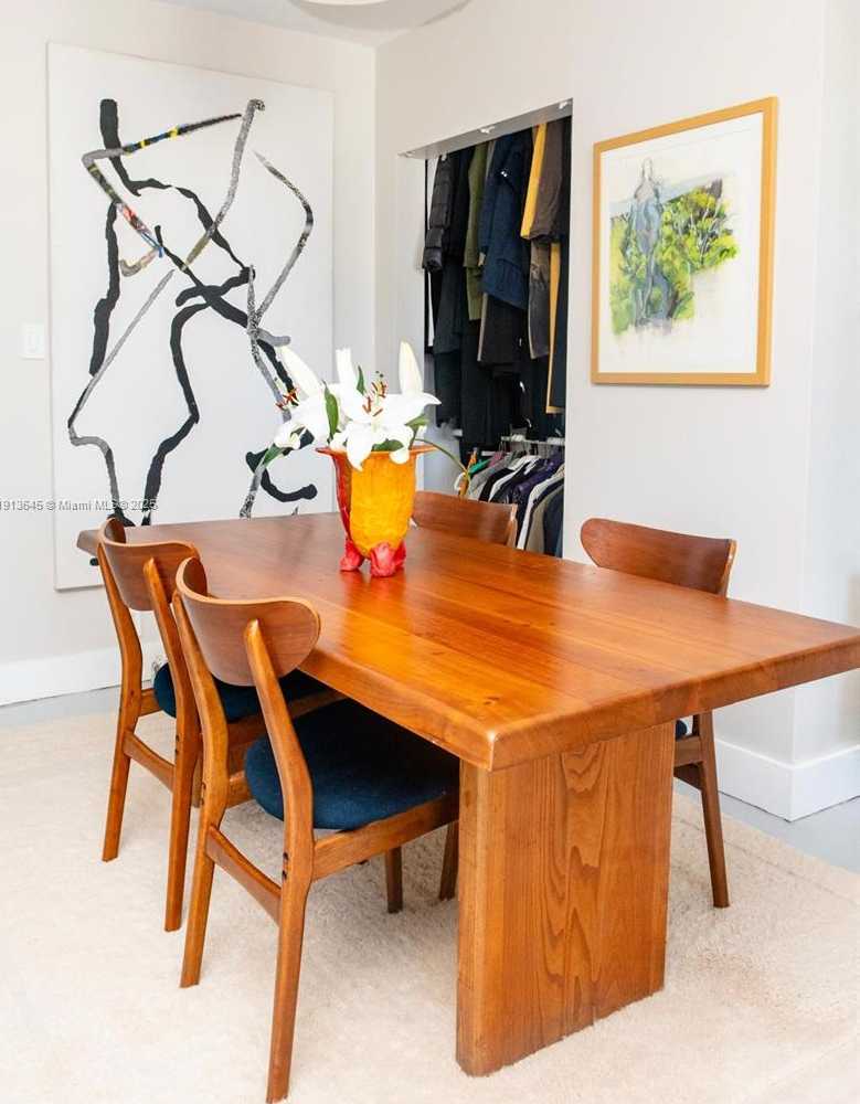 Изображения объекта