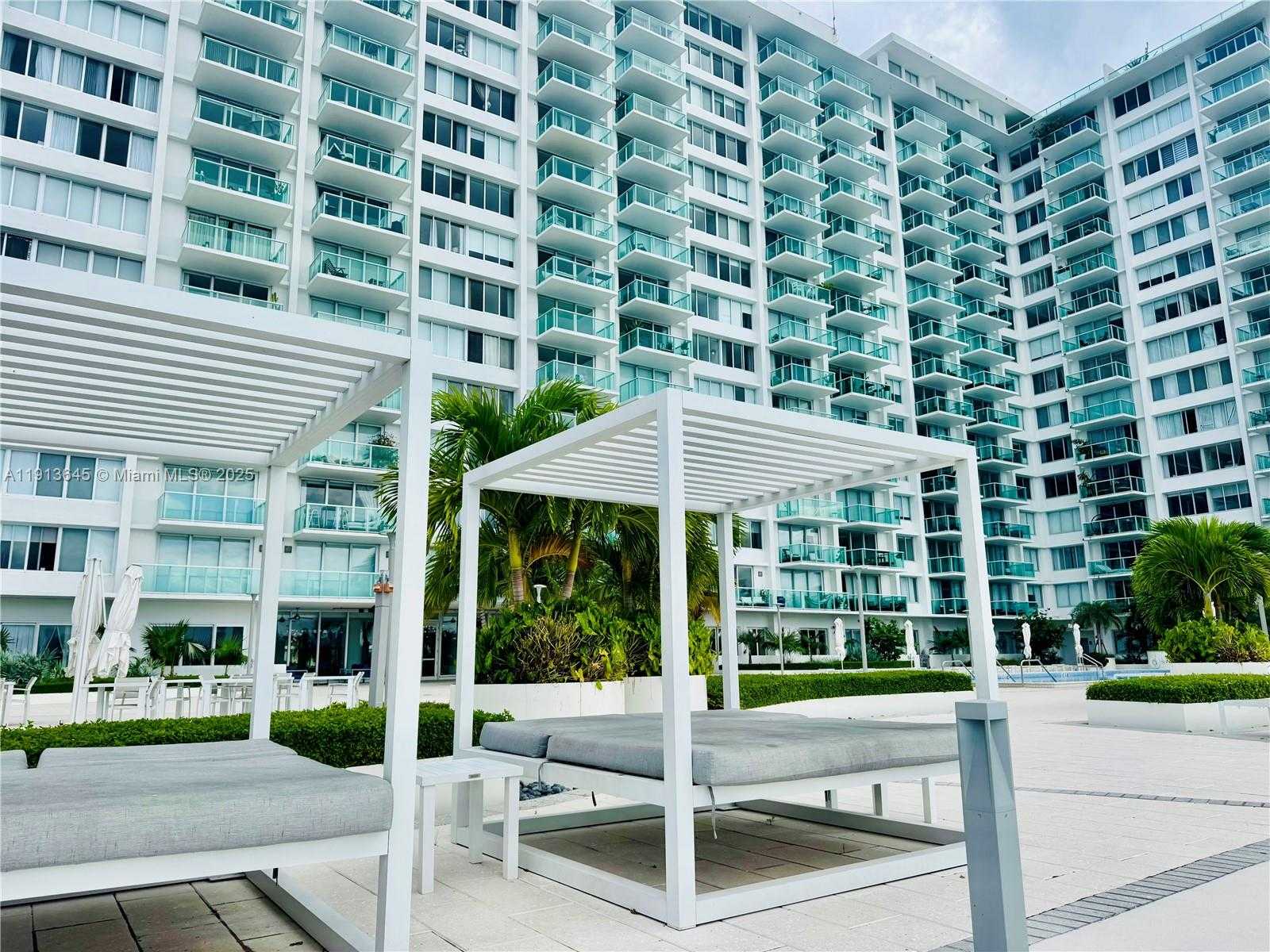 Изображения объекта