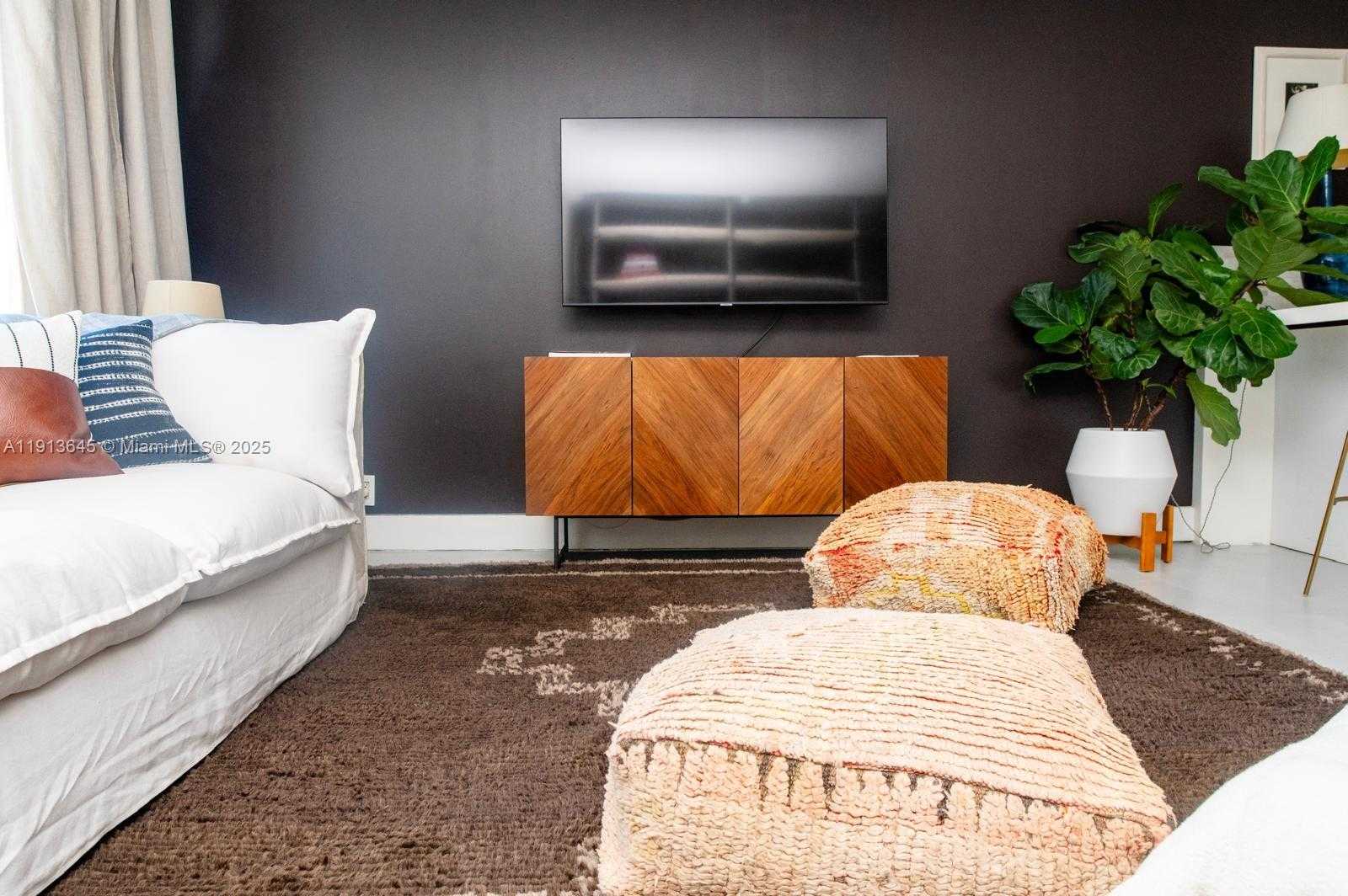 Изображения объекта