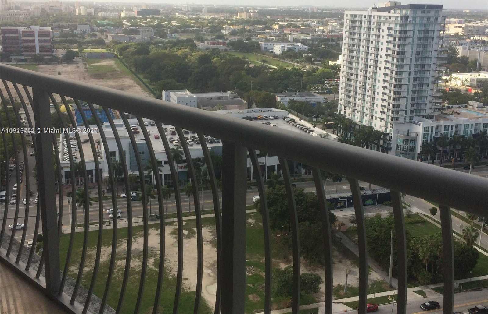 Изображения объекта