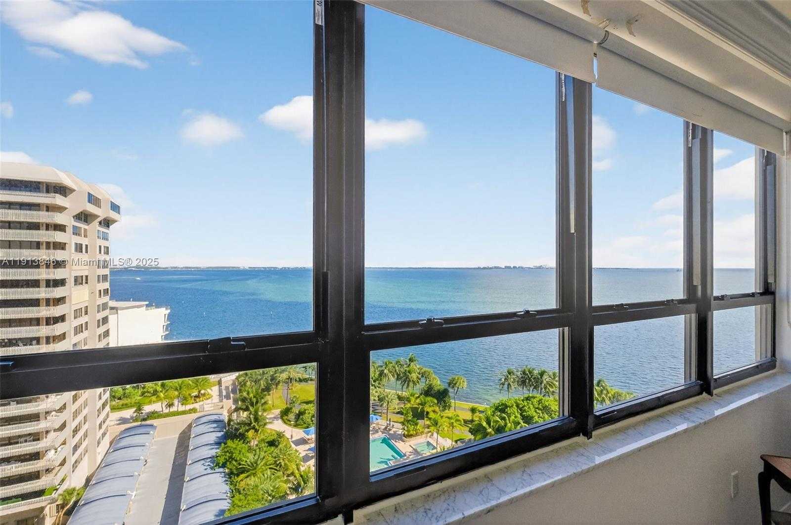 Изображения объекта