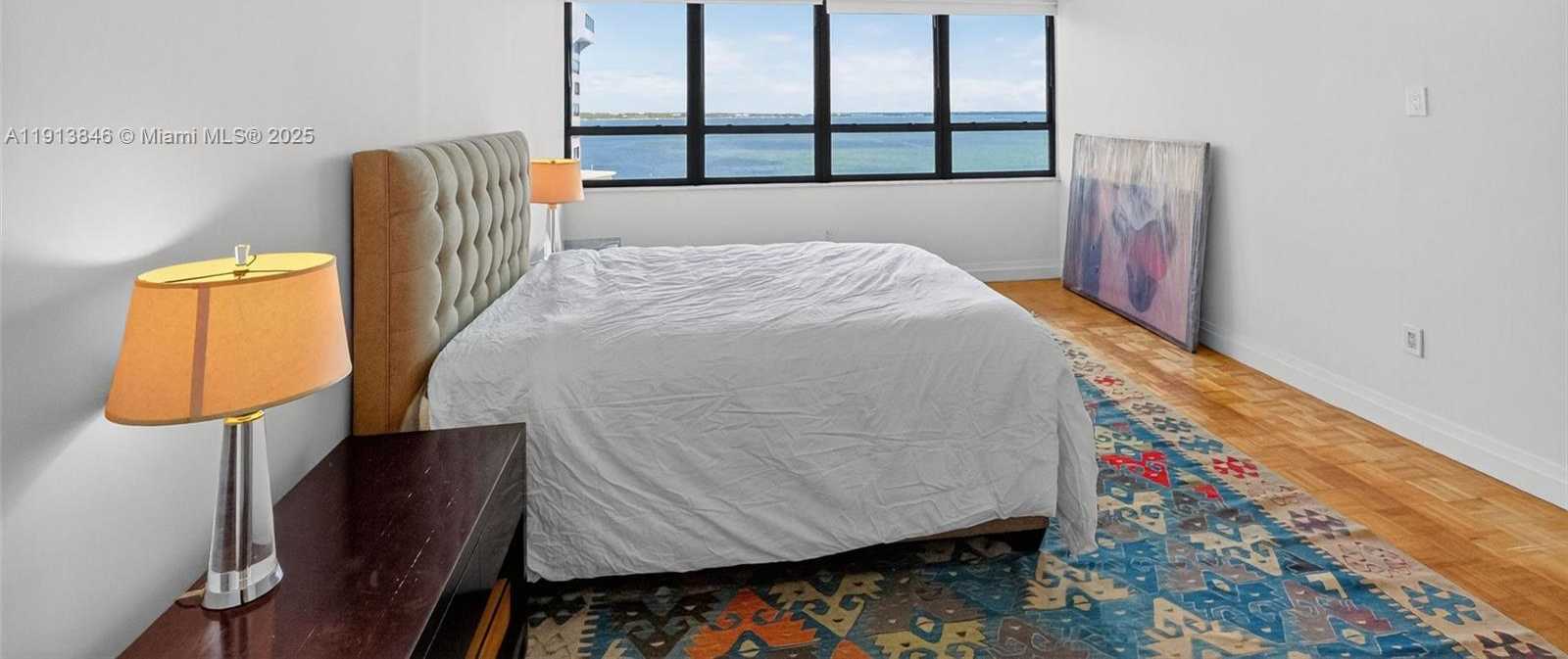 Изображения объекта