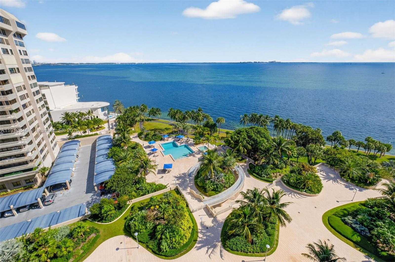 Изображения объекта