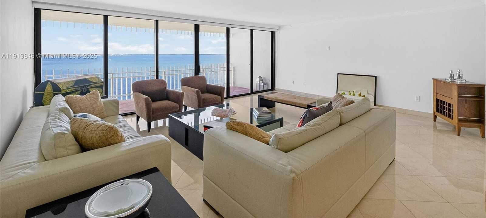 Изображения объекта